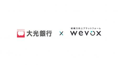 【Wevox】大光銀行が、組織力向上プラットフォーム「W