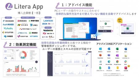 業務効率化と人材育成を同時にサポートする「リutf-8