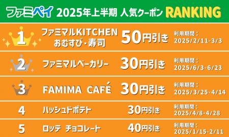 ファミマのアプリ「ファミペイ」上半期総括を発utf-8