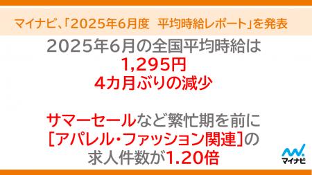 マイナビ、「2025年6月度アルバイト・パート平均時給