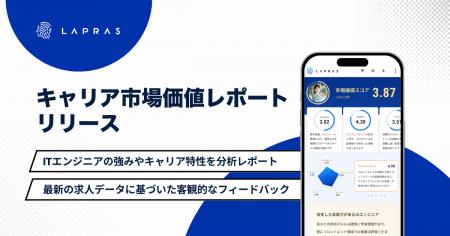まるでITエンジニアの通信簿。AIが採用市場での価値を
