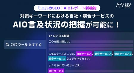 AIOレポートに新機能搭載！AI Overviews内での自社・