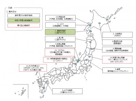 令和7年度地熱発電の資源量調査事業費助成金交付事業