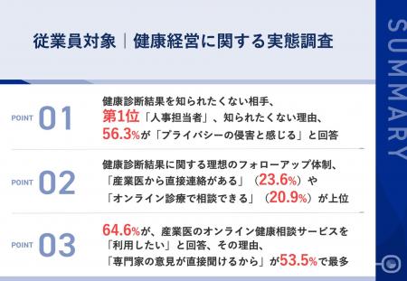【健康経営の盲点】従業員が健康診断結果を知られたく