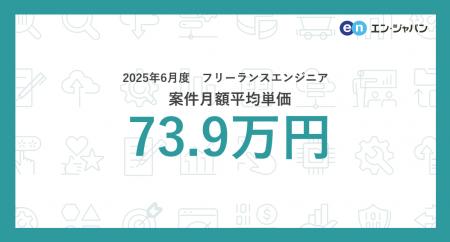 2025年6月度 フリーランスエンジニア月額平均単価73.9