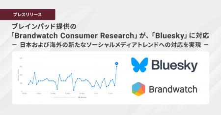 ブレインパッド提供の「Brandwatch Consumer Resutf-8