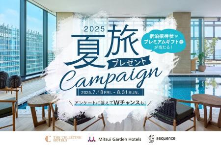 三井不動産グループ国内外40ホテルが対象の会員プログ