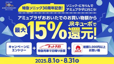 【最大15％ポイント還元】大分県内の特急列車とアミュ