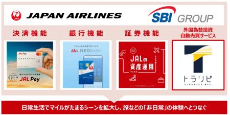 （共同リリース）株式会社マネースクエアHDの株式譲渡