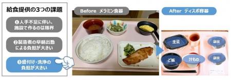 【医療・介護給食】ディスポ容器で洗浄作業軽減