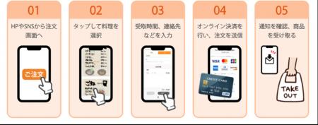 音楽フェス「OSAKA GIGANTIC MUSIC FESTIVAL 2025」の