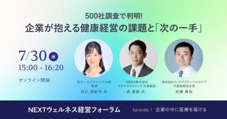 『500社調査で判明！企業が抱える健康経営の課題と「