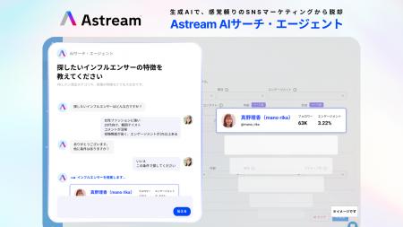 生成AIで感覚頼りのSNSマーケティングから脱却 - 「As