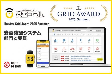 安否確認システム「安否コール」が、ITreview Grid Aw