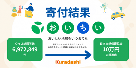 【環境月間「おいちいプロジェクト2025」開催報告】69