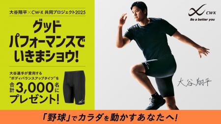 「グッドパフォーマンスでいきまショウ！」「CW-X」と
