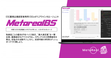 【メタリアル・グループ】ESG重視 vs P/L重視アライン