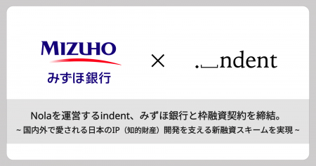 創作プラットフォーム「Nola」を運営するindent、みず