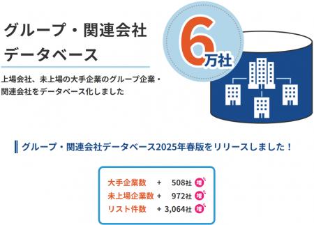【2025年春版】BtoB営業の効率が劇的に向上！グループ