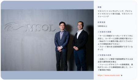 株式会社マネジメントソリューションズのHubSpot活用