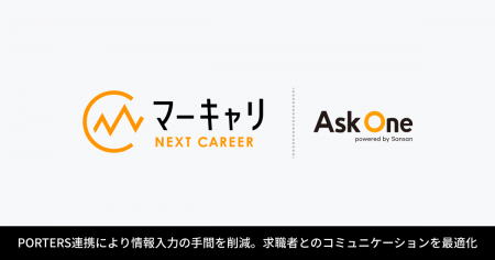 株式会社エムエム総研のマーキャリNEXT CAREERが、Ask