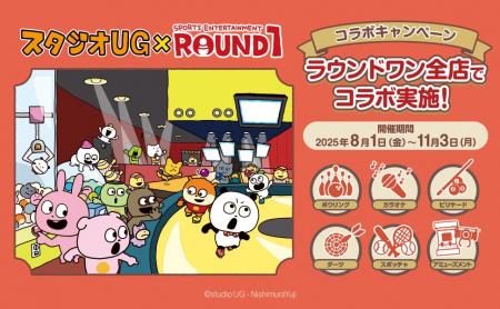 「スタジオUG」と「ROUND1」のコラボキャンペーン開催