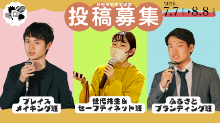 “妄想から実現へ”--Vol.1