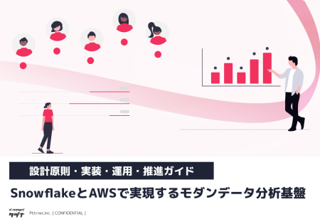 株式会社パタンナー、【SnowflakeとAWSで実現するモダ