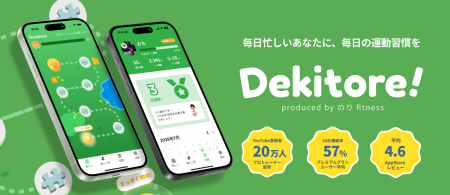 自宅フィットネスアプリ 「できトレ」超初心者から超