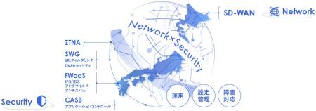 網屋とＡＧＳが販売代理店契約を締結