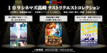 【１０９シネマズ高崎】2025年8月31日（日）閉館に伴