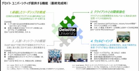 デロイト トーマツ、プロフェッショナル育成機関utf-8