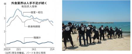 くら寿司 ニュースレター2025年7月号
＜従業員utf-8