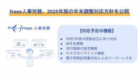 freee人事労務、2025年版の年末調整の対応方針をutf-8