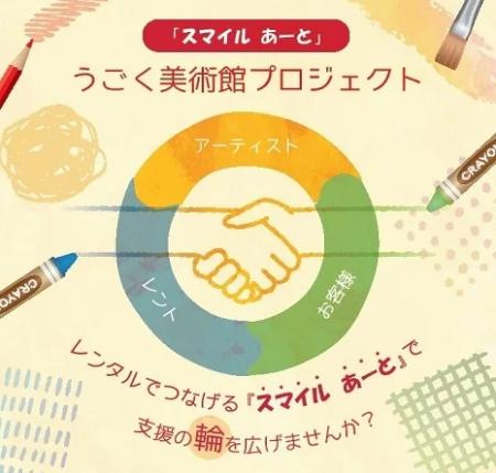 産業機械総合レンタル業のレント、障がい者自立支援 