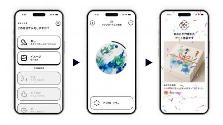 bajji、AIで障がい者の社会参画と経済的自立を支援す