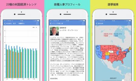 「トランプ トラッカー」でトランプ発言を日本語でチ 「トランプ トラッカー」でトランプ発言を日本語でチ