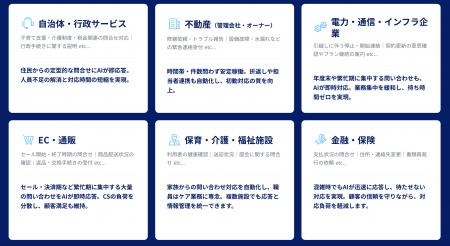 「スパ電」、AIで自治体の電話対応業務を劇的に効率化 「スパ電」、AIで自治体の電話対応業務を劇的に効率化