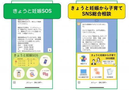 タビィコム株式会社、社会福祉法人京都府社会福祉事業 タビィコム株式会社、社会福祉法人京都府社会福祉事業