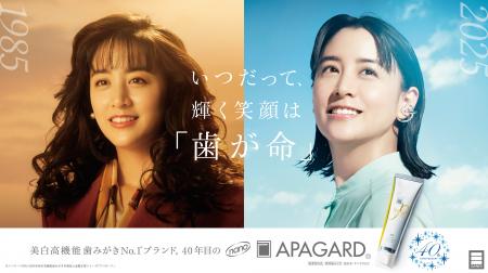 美白高機能歯みがき売上No.1*シリーズ「アパガード」4