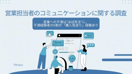 営業への不満は“ほぼ失注”に。不満経験者の8割が「購