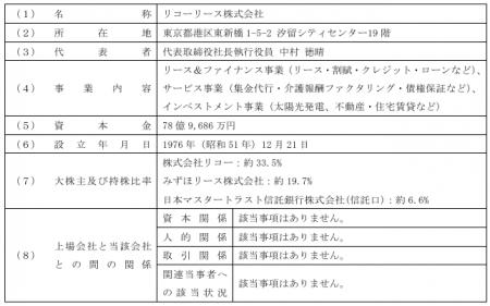 連結子会社である株式会社エコ革によるリコーリース株