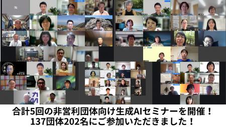 非営利団体向け生成AIセミナーに202名が参加。「まる