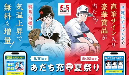 【サンデーうぇぶり】35℃超えで無料巻数が増える！？