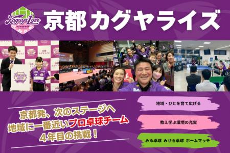 Ｔリーグ所属チーム初！京都カグヤライズのクラウドフ