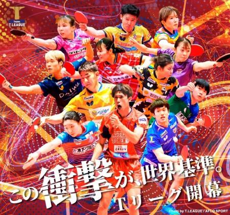 ノジマＴリーグ 2025-2026シーズン　静岡主催、トップ