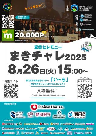 【まきチャレ2025ファイナリスト発表】168社のエント
