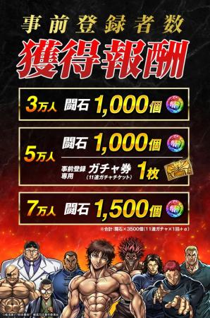 新作ゲーム『刃牙 THE STRONGEST PROOF』事前登録を開
