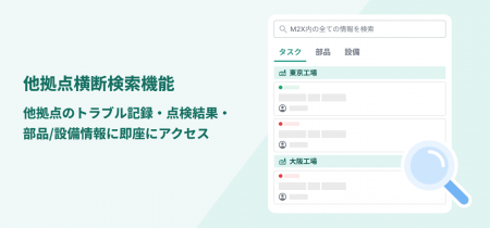 権限管理・承認フロー・横断検索を一気に刷新！現場に