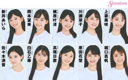 2,783名の応募者から選ばれた「ミスセブンティーン202